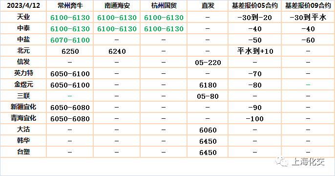 20KK体育23412[日评-PPPEPVC](图1)