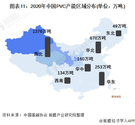 KK体育预见2021：《2021年中国PVC行业全景图谱(图11)