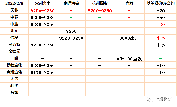 KK体育202228[日评-PP(图1)