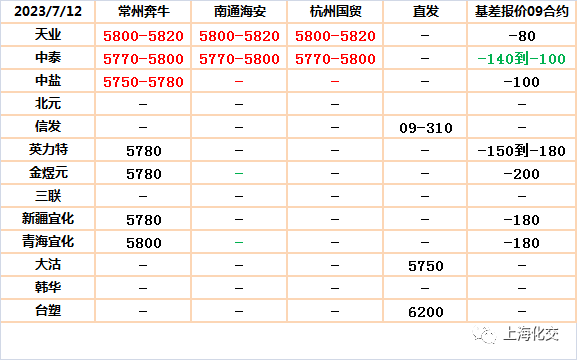 20237KK体育12[日评-PPPEPVC](图1)