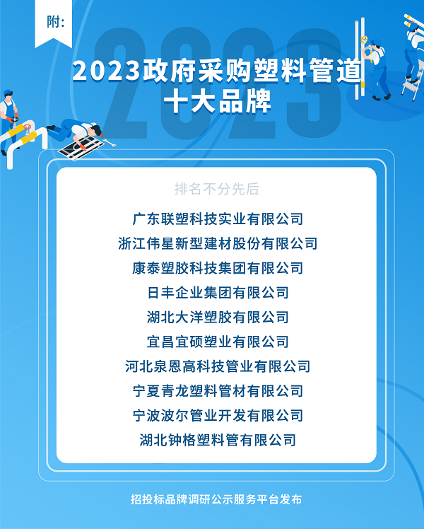 2023政府采购塑料管道十大品牌KK体育在京揭晓(图2)