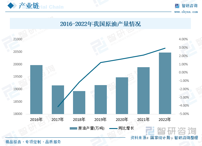 KK体育app：行业前景洞察2023年中国HDPE管道行业应用将日益广泛需求持续增长具备广阔前景[图](图6)