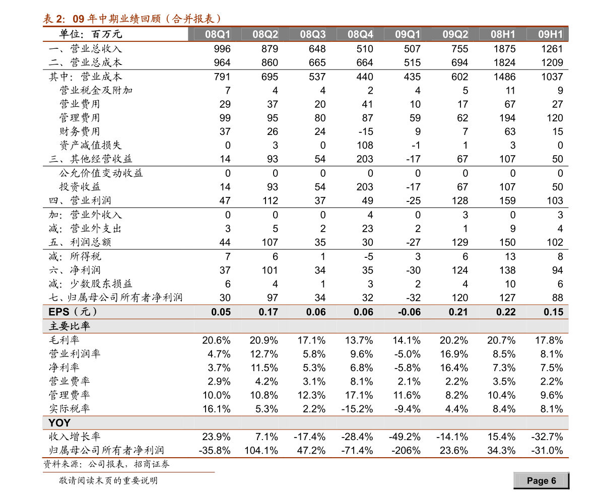 KK体育官网：pvc-u管与pvc管的区别（中国企业500强榜单2021）(图3)