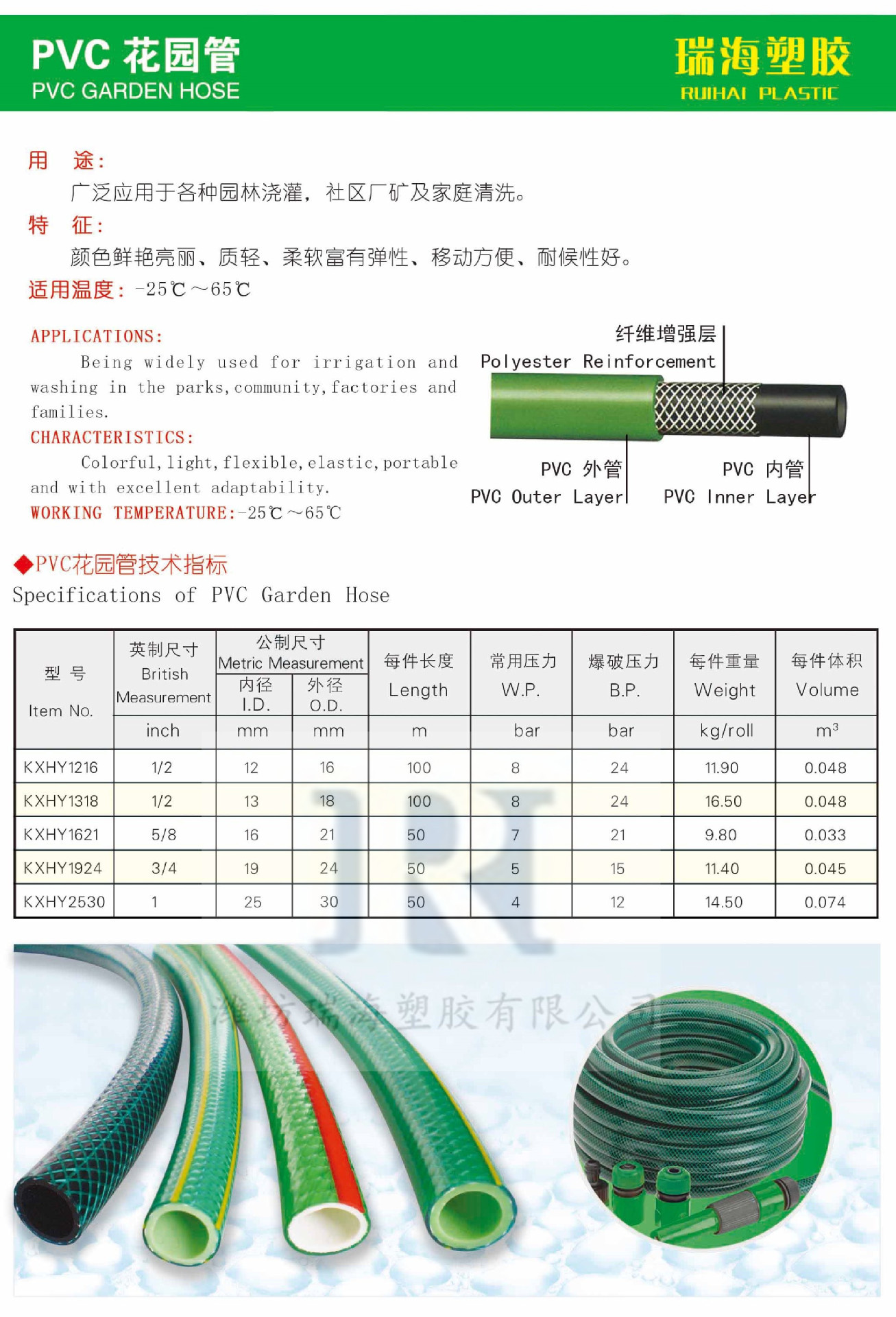 KK体育app：台塑集团在郑州的PVC管材项目投产